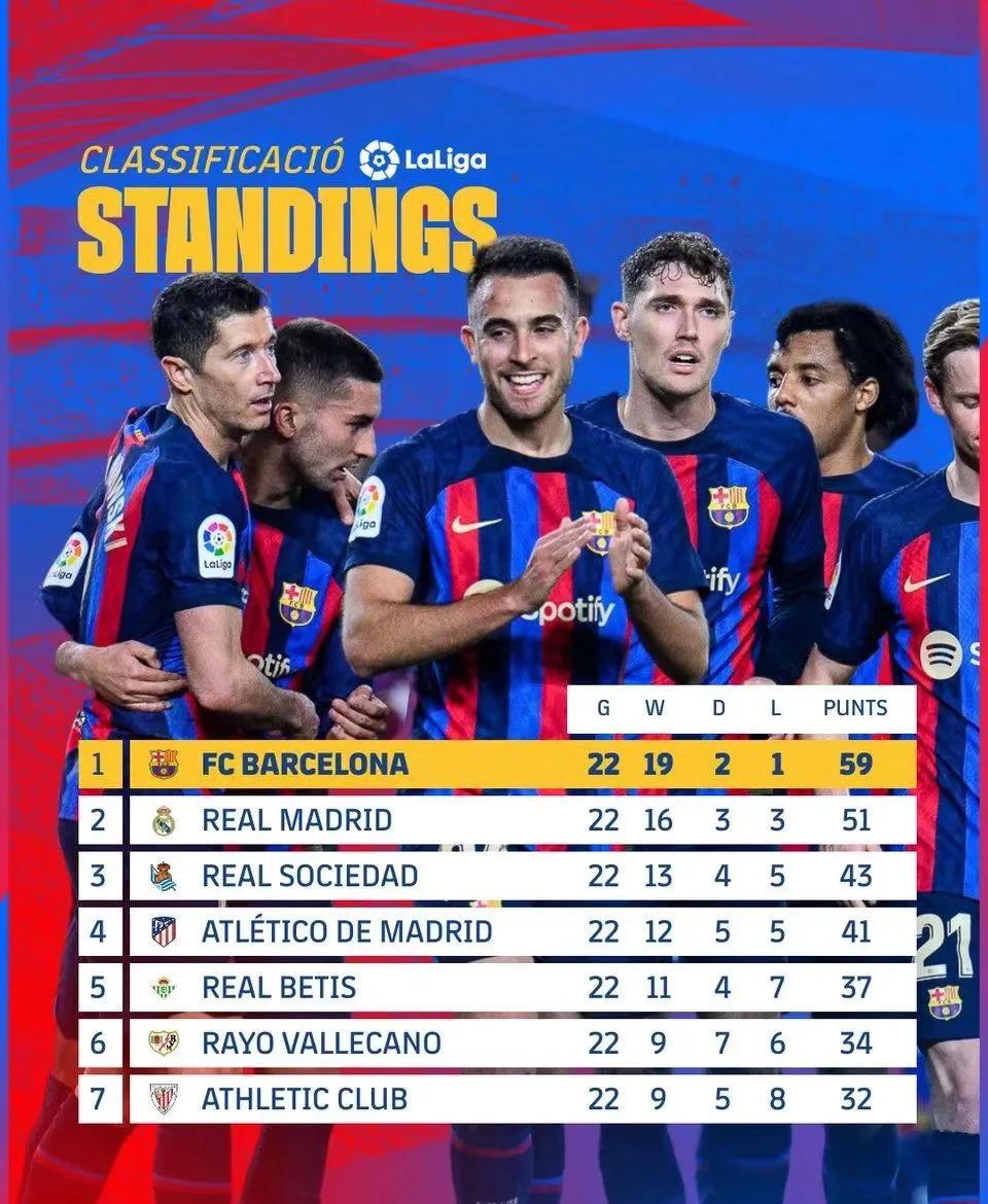 穆雷焦点对战，内马尔与70激战拜仁分钟，表现优异胜负难料！再创辉煌时刻