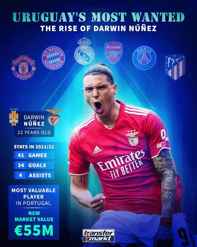 国际比赛日体能课后，阿贾克斯更衣室发声备战葡超，信心回归，纪律约束更严格的简单介绍